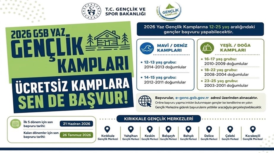 2026 GSB Yaz Gençlik Kampları Başvuruları Başladı!