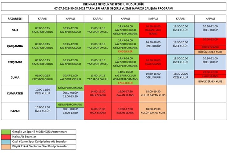 YAZ DÖNEMİ HAVUZ ÇALIŞMA PROGRAMI 